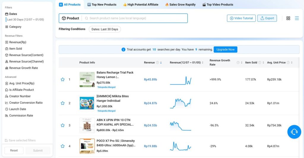 Analisis Kalodata untuk Riset Produk