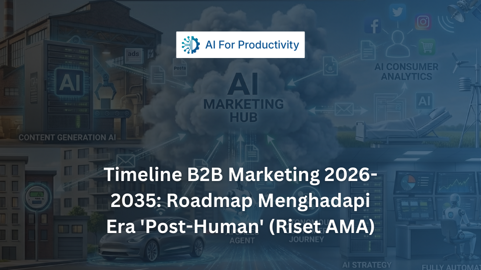 Timeline Infografis B2B Marketing 2026-2035 yang memetakan evolusi dari Agen AI (2026) menuju Liquid Workforce (2030) dan Transformasi Global (2035) berdasarkan riset AMA.