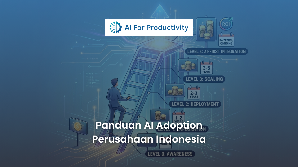Infografis tangga kerangka kerja adopsi AI dari level 0 hingga level 4 yang memandu eksekutif perusahaan menuju transformasi digital.