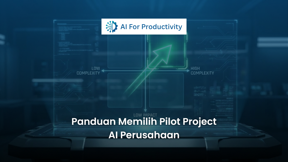 Matriks kuadran evaluasi proyek AI yang menyorot area 'High Impact, Low Complexity' di sudut kanan atas dengan tanda panah hijau.