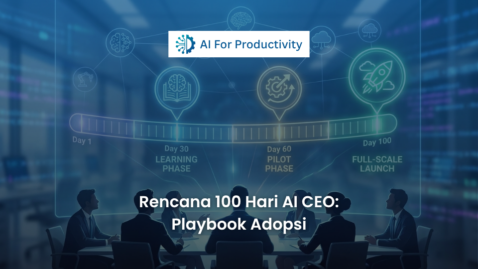 Ilustrasi garis waktu strategis 100 hari yang menghubungkan visi eksekutif dengan teknologi Kecerdasan Buatan.